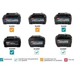 Makita GA026GZ Meuleuse d”angle 40V max avec AWS 125mm hors batteries et chargeur